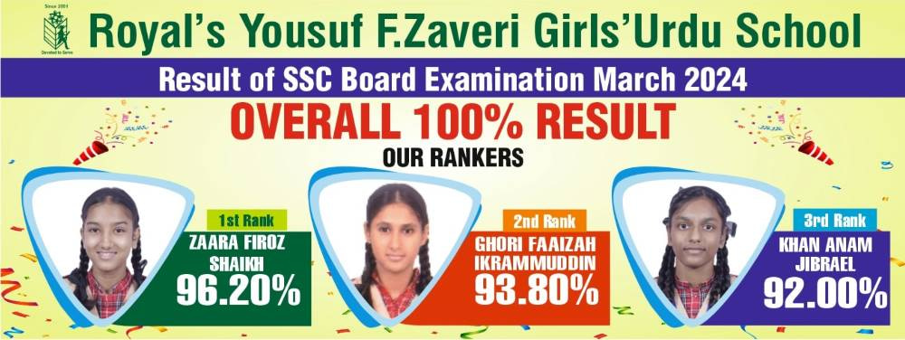 SSC Board Result 2024